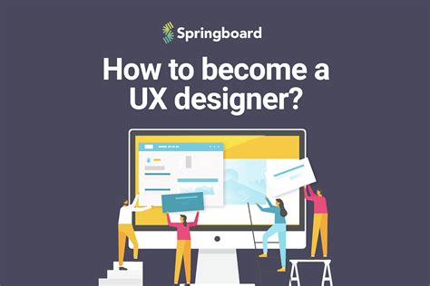 Did Software Test Description Example に対する画像結果