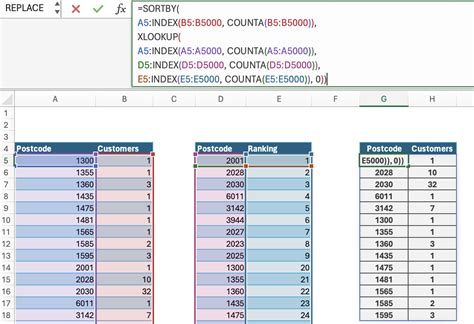 Ordered Array Excel に対する画像結果
