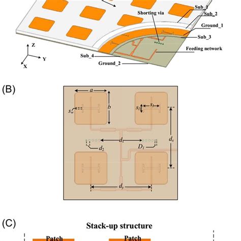One-Dimensional Antenna Array に対する画像結果