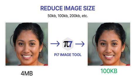 Image result for How to Lower Image File Size