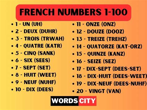 Image result for French Numbers Pronunciation