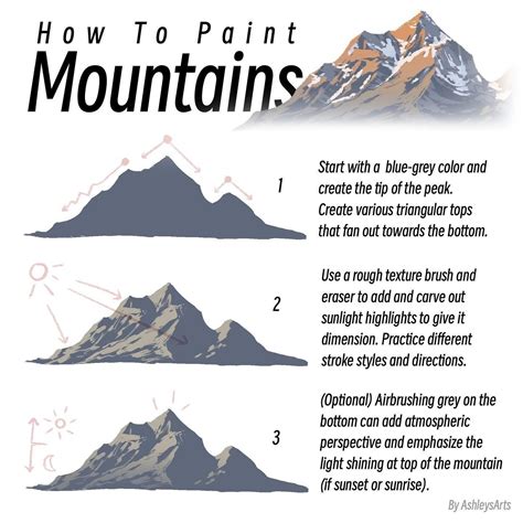 Image result for How to Easily Paint Mountains