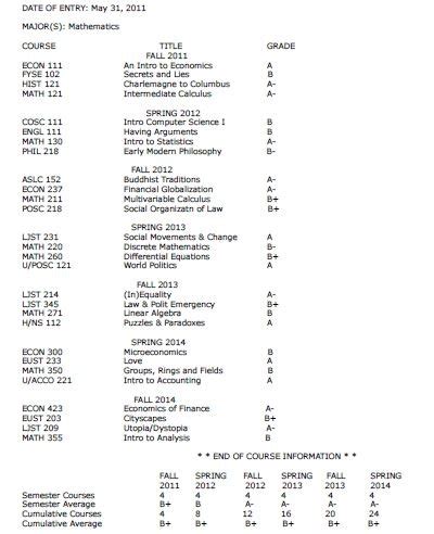Transcript for College に対する画像結果