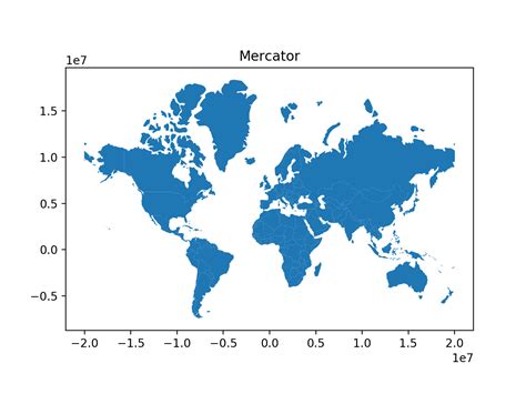 Python Plot Lat Long Grid Lines に対する画像結果