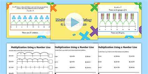 Image result for Multiplication with a Number Line Worksheet
