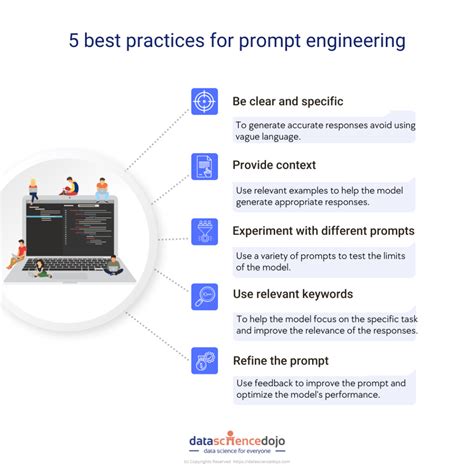 Prompt Meaning in Computer Science に対する画像結果