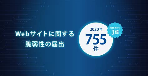 Hosted Web Security に対する画像結果