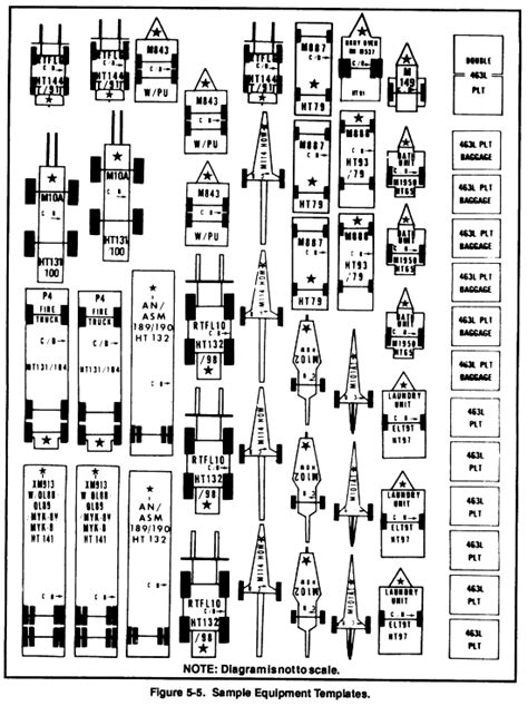 Toradh íomhá ar Aircraft Loading