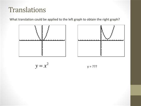 Image result for Integration and Translation Graph