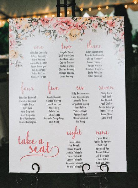 Image result for 18th Birthday Debut Program Sample