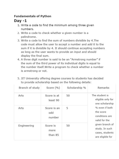 Python Assignment Title Page に対する画像結果