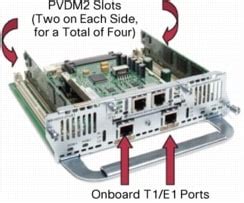 32 Channel DSP Module に対する画像結果