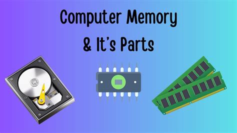 Image result for Computer Permanent Memory