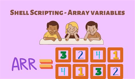 Afbeeldingsresultaten voor Scripting in Shell Meaning
