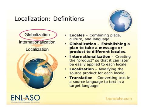 Image result for Localization Examples