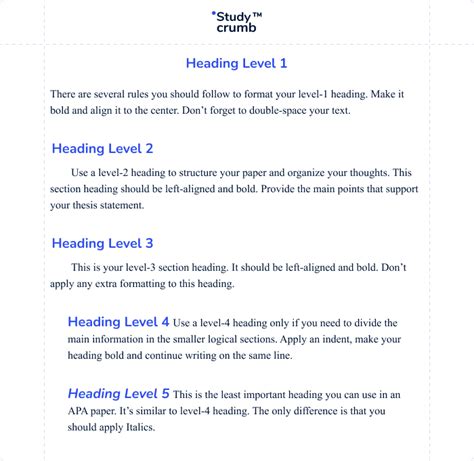 Afbeeldingsresultaten voor APA Format Paper Heading Example