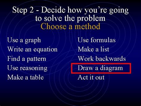 Problem Formulation Attractive Drawing に対する画像結果