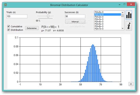 Toradh íomhá ar Binomial Distribution Maple Calculator