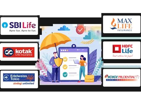 Image result for Non Term Life Insurance