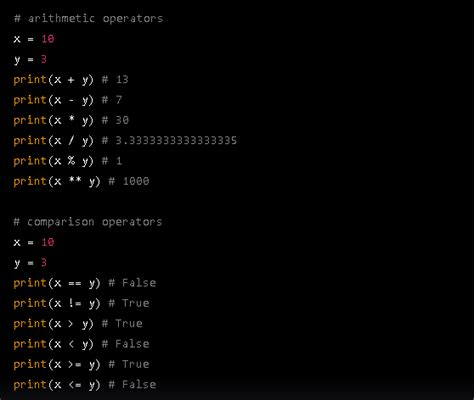 Image result for Data Types Operations in Python