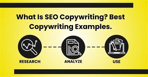 Image result for Examples of a Copywriters Work