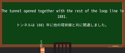 Runners String Loop に対する画像結果