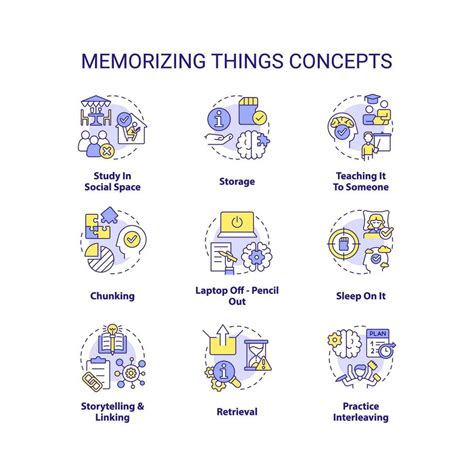 Toradh íomhá ar Right View Memory Icon