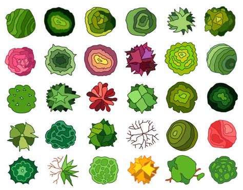 Overhead Tree Vector に対する画像結果