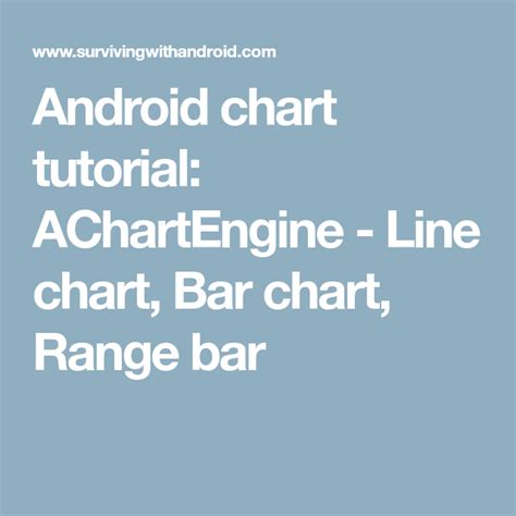 Afbeeldingsresultaten voor Android Studio Chart Sample