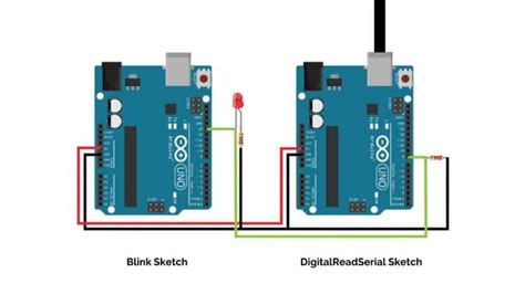 Afbeeldingsresultaten voor Software Modular Interface