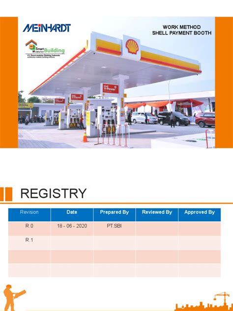 Step 7 Shell Safety に対する画像結果