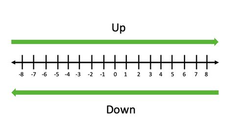 Toradh íomhá ar Round Roubin OS Python
