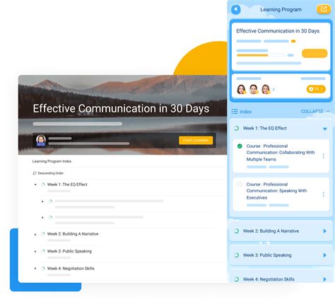 Structured Skill Development-এর ছবি ফলাফল