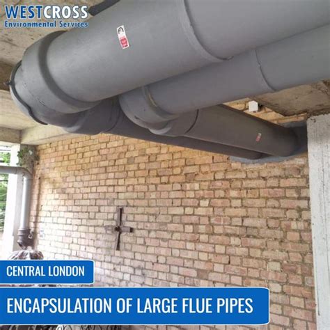 Image result for Pipe Encapsulation