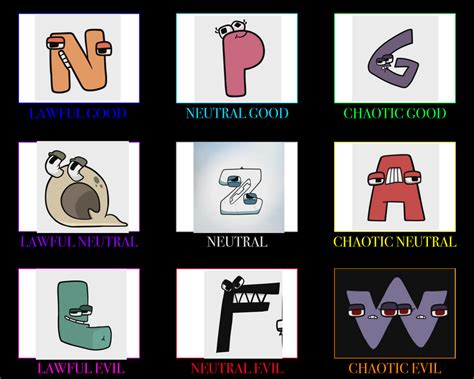 Image result for Sploshing Alphabet