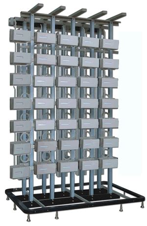 What Is a Main Distribution Frame に対する画像結果