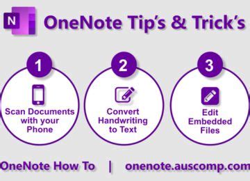 Image result for OneNote Tutorial