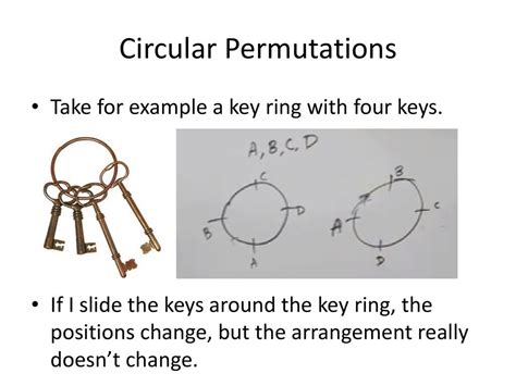 Key Ring Permutation に対する画像結果