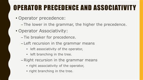 Operator Precedence に対する画像結果