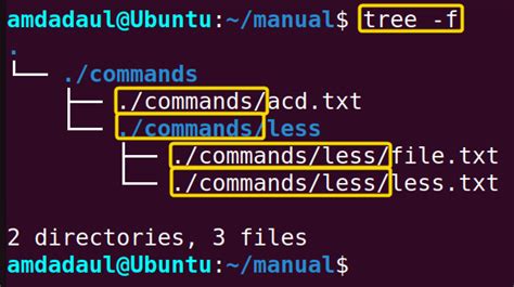 Toradh íomhá ar How Are Linux File Paths Shown