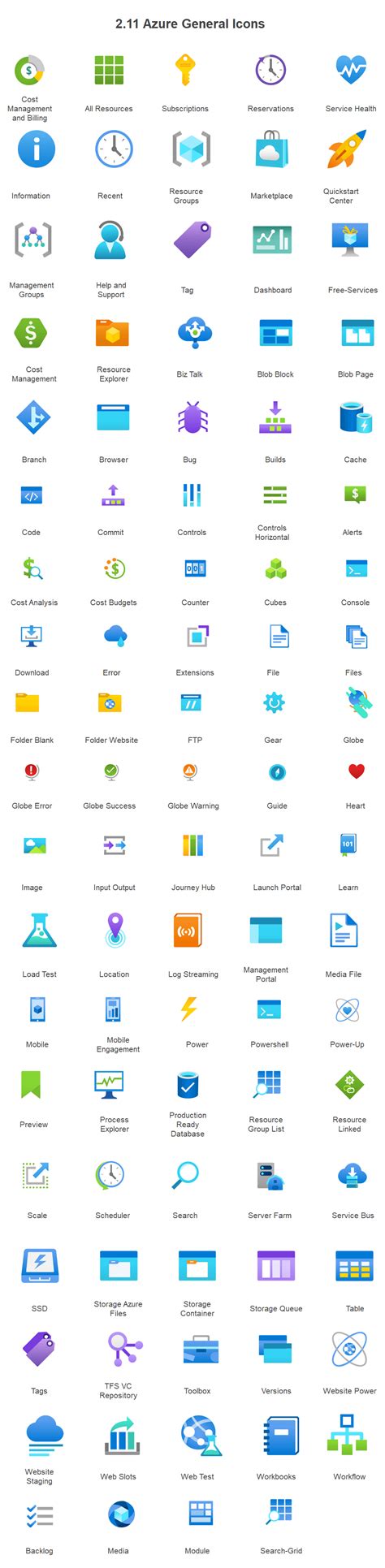 Résultat d’images pour Azure Compute Icon