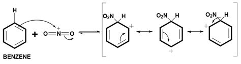 Afbeeldingsresultaten voor In Nitration of Benzene Yellowish Color Is Form