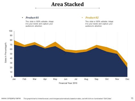 Afbeeldingsresultaten voor Distributed Ledger Technology PowerPoint Logo
