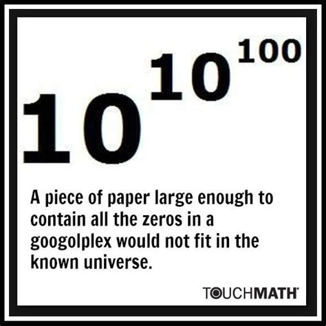 Toradh íomhá ar Googolplex in Scientific Notation
