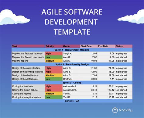 Toradh íomhá ar Software Development Management Plan Template