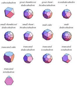Archimedean Solids Patterns に対する画像結果