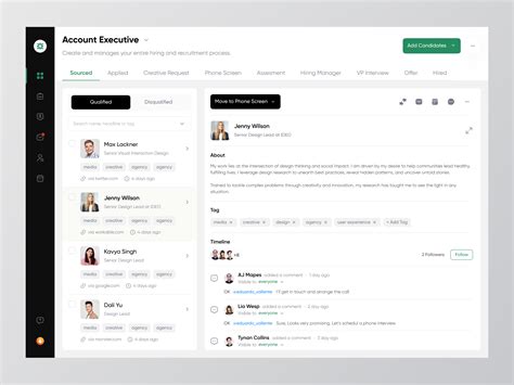 Image result for Application Tracking System Dashboard
