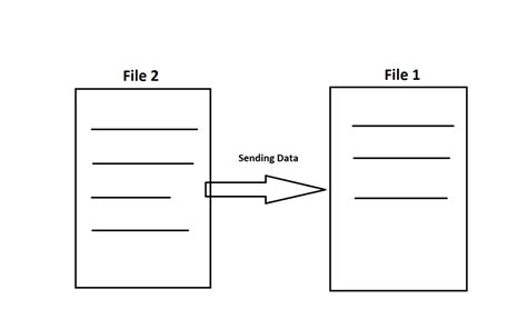 Image result for Import ARF Python