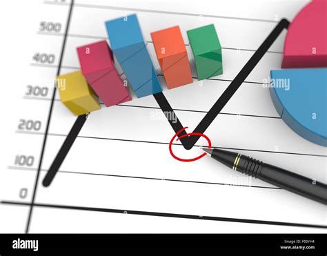Most Difficult Economic Graph に対する画像結果