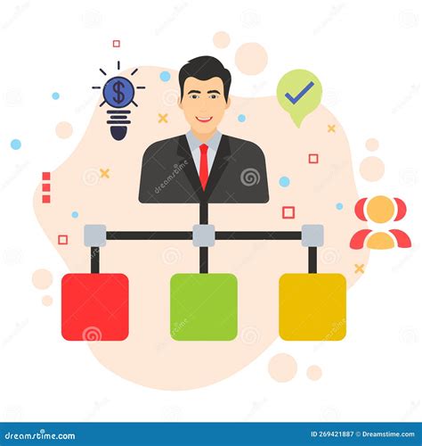 Organizational Structure Flow Chart に対する画像結果